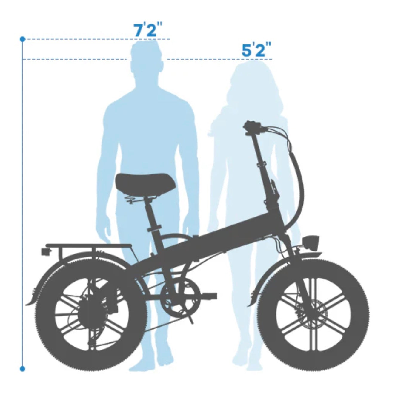 Cyber Bike 100Mile Range